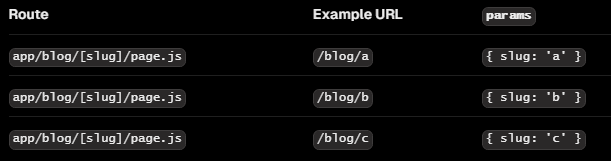 example